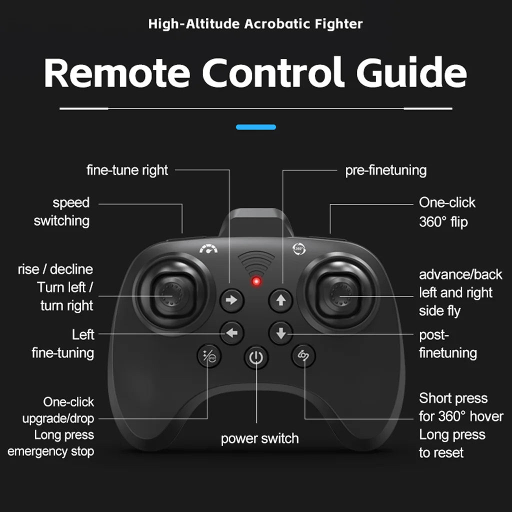 RC Fighter Plane Drone – LED Lights, One-Key Takeoff